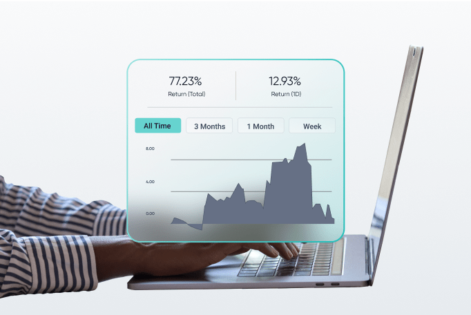 Build your trading history FXPesa