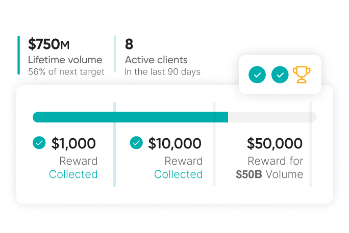 Gain loyalty rewards 28 launch (Current Release)
