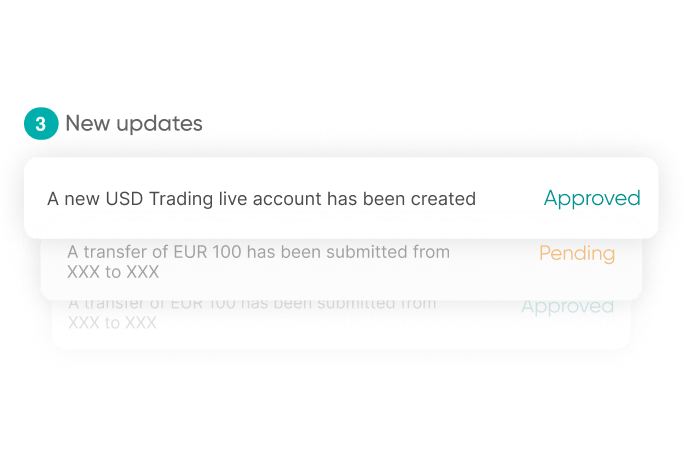 Review recent activity