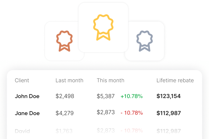 Spot top earners