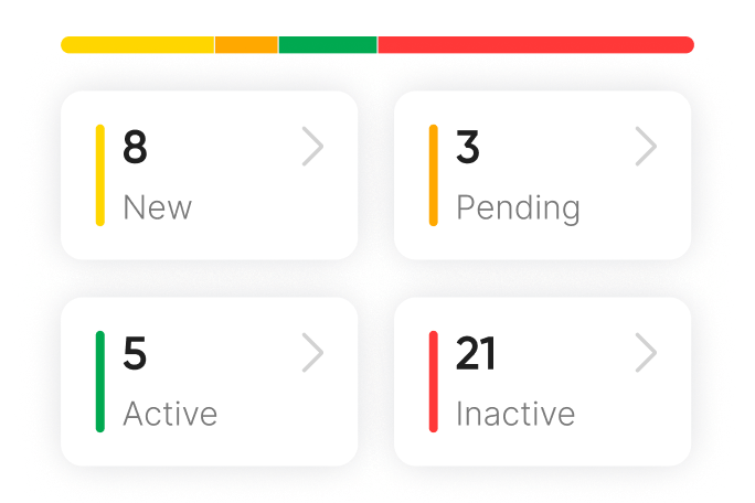 Track client status
